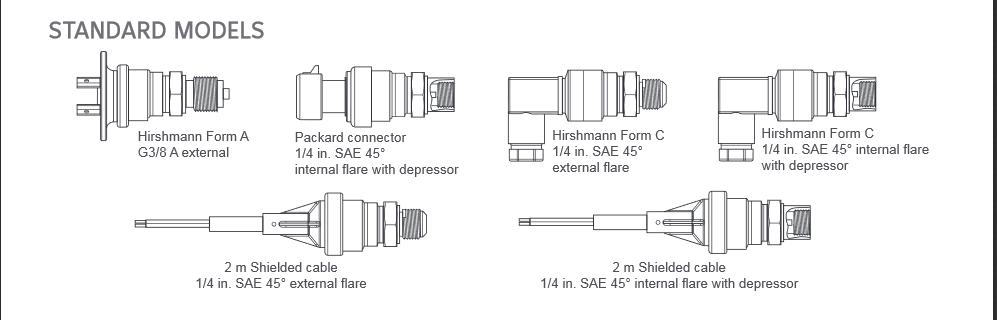 The M91xx Series